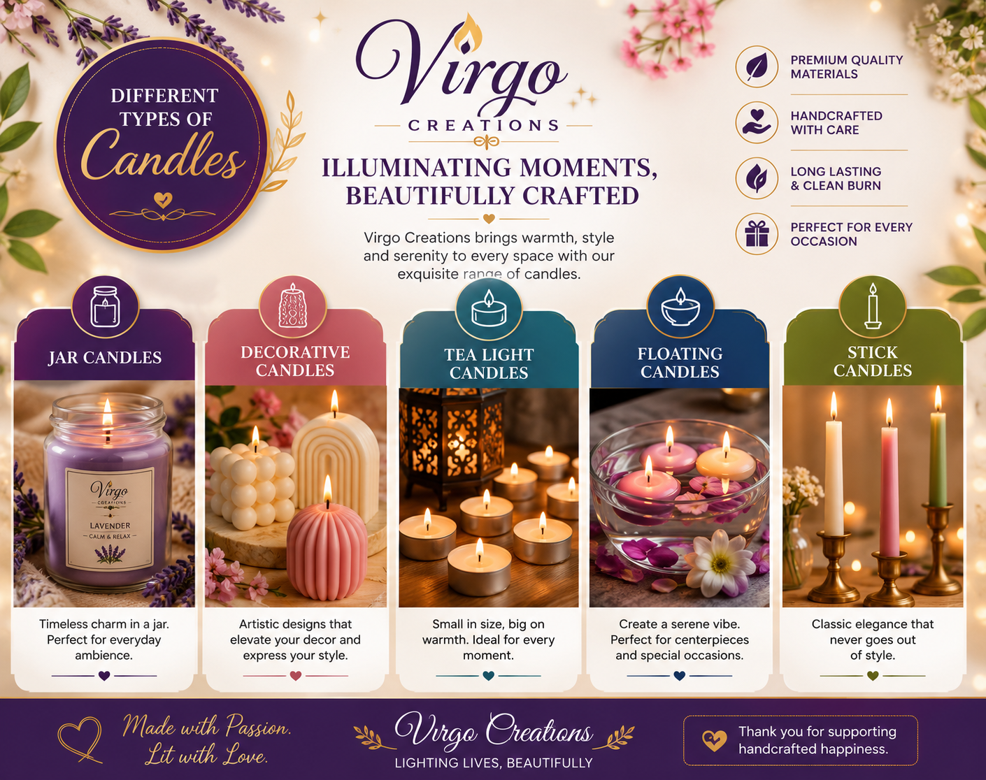 Types Of Candles We Can Make For You